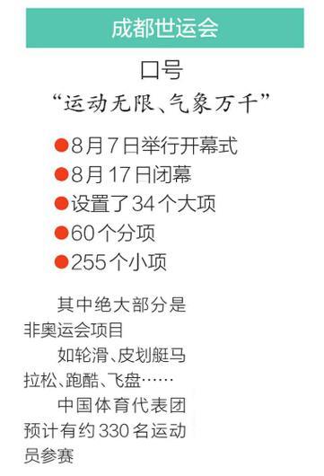 蓄势待发,精彩绽放——成都世运会100天倒计时纪念 蓄势待发,精彩绽放——成都世运会100天倒计时纪念