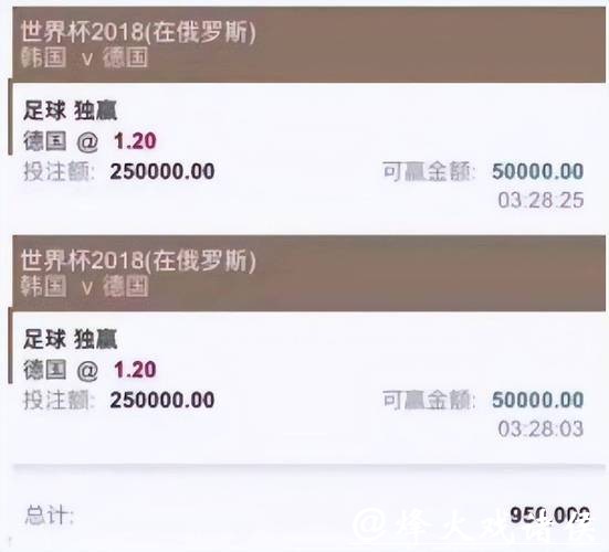 深入探讨:世界杯投注平台之间的优势对比 深入探讨:世界杯投注平台之间的优势对比