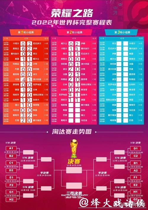 揭秘2022世界杯决赛开赛时间! 揭秘2022世界杯决赛开赛时间!