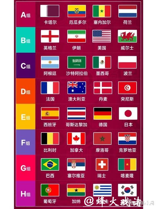 深入解析世界杯比赛赛程详细安排 深入解析世界杯比赛赛程详细安排