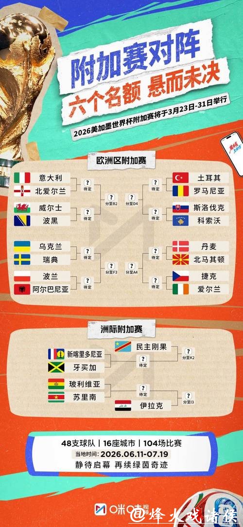 2026年世界杯全面解析：赛事亮点与看点