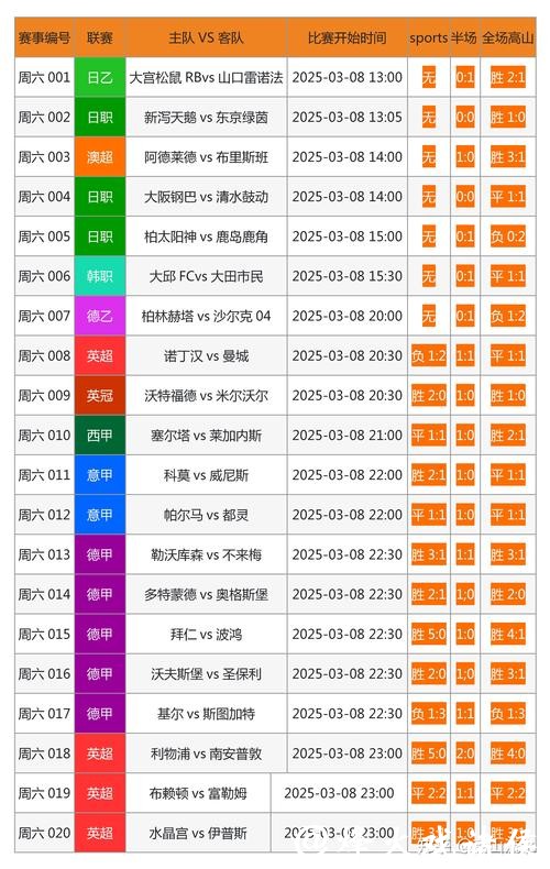 最全面的世界杯投注网站b323推荐分析