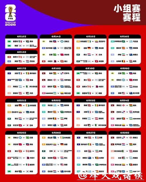 深入解析2026世界杯比赛分析报告