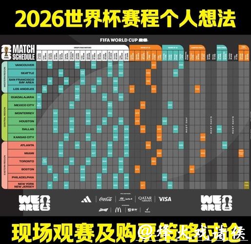 全面解读：世界杯赛程安排与观赛攻略