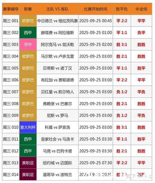 2026世界杯投注攻略与全汇总大全